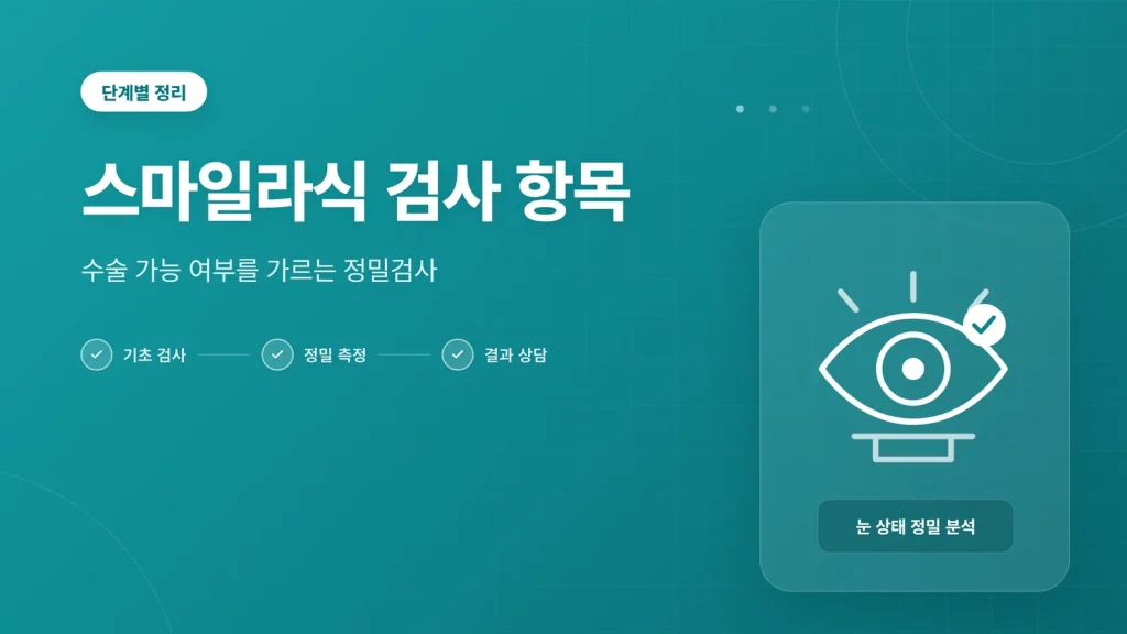 스마일라식 검사 항목 가이드 썸네일