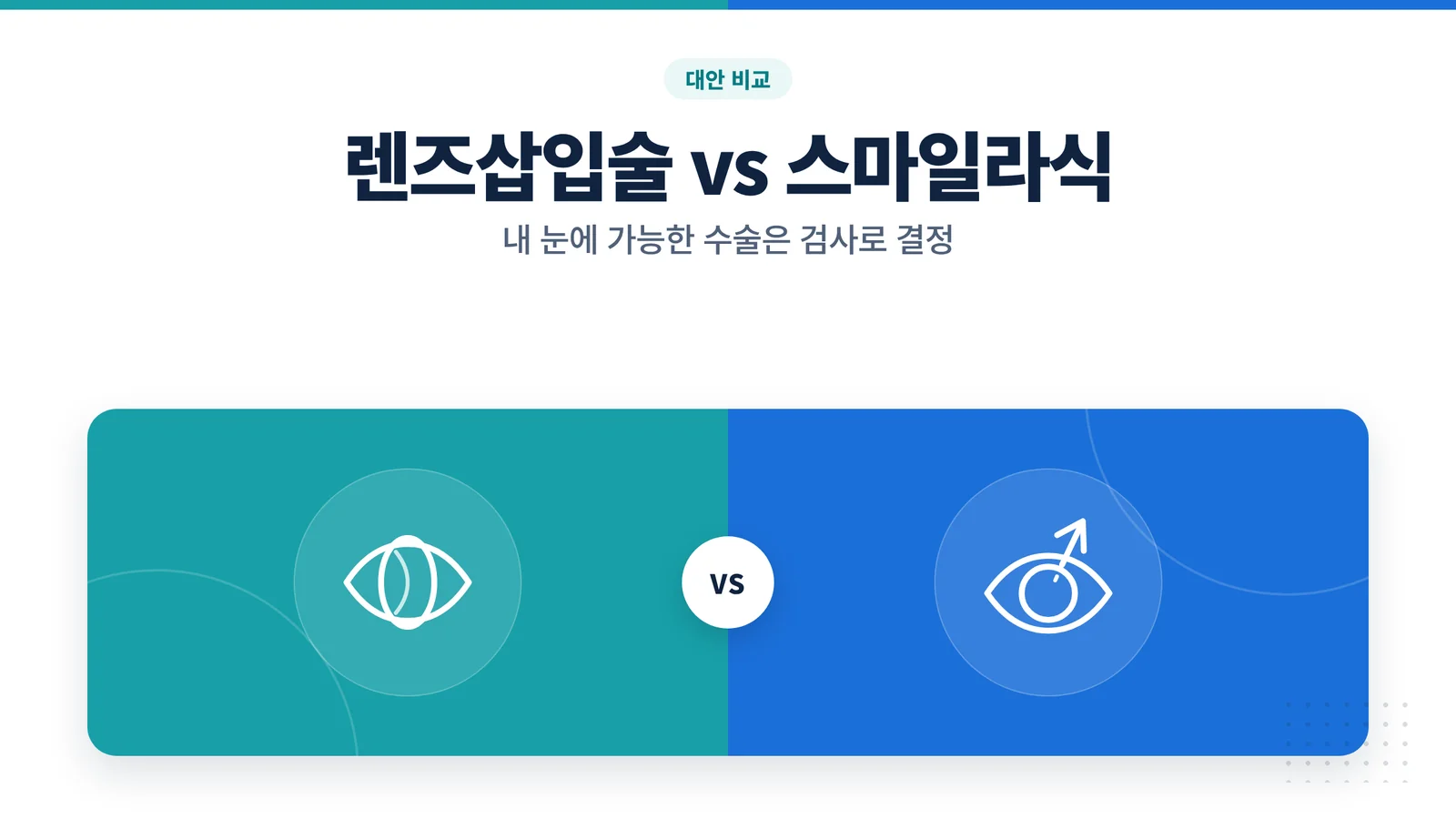 렌즈삽입술 스마일라식 비교